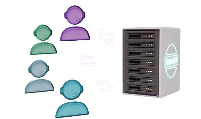 auto dialer
