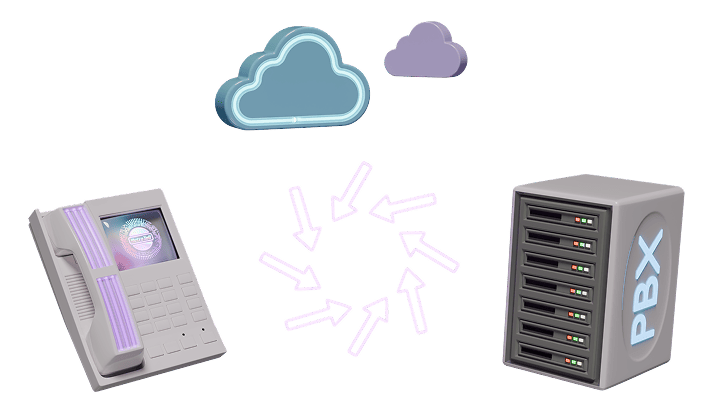 virtual PBX